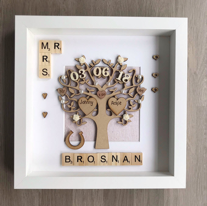 DIY Couple Gifts
 19 Thoughtful Wedding Gifts for the Happy Couple – Tip Junkie