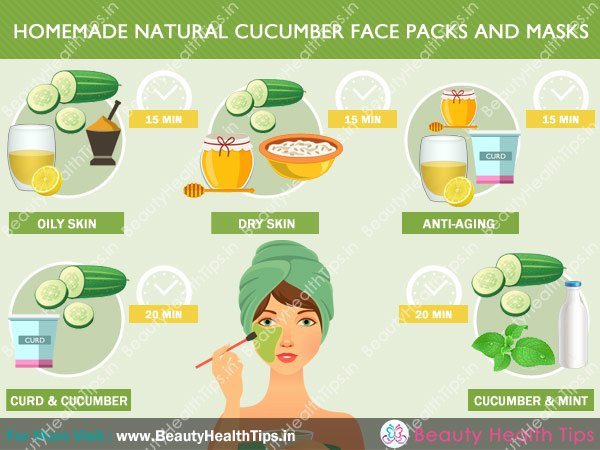 DIY Cucumber Face Mask
 Homemade Natural Cucumber Face Packs And Masks