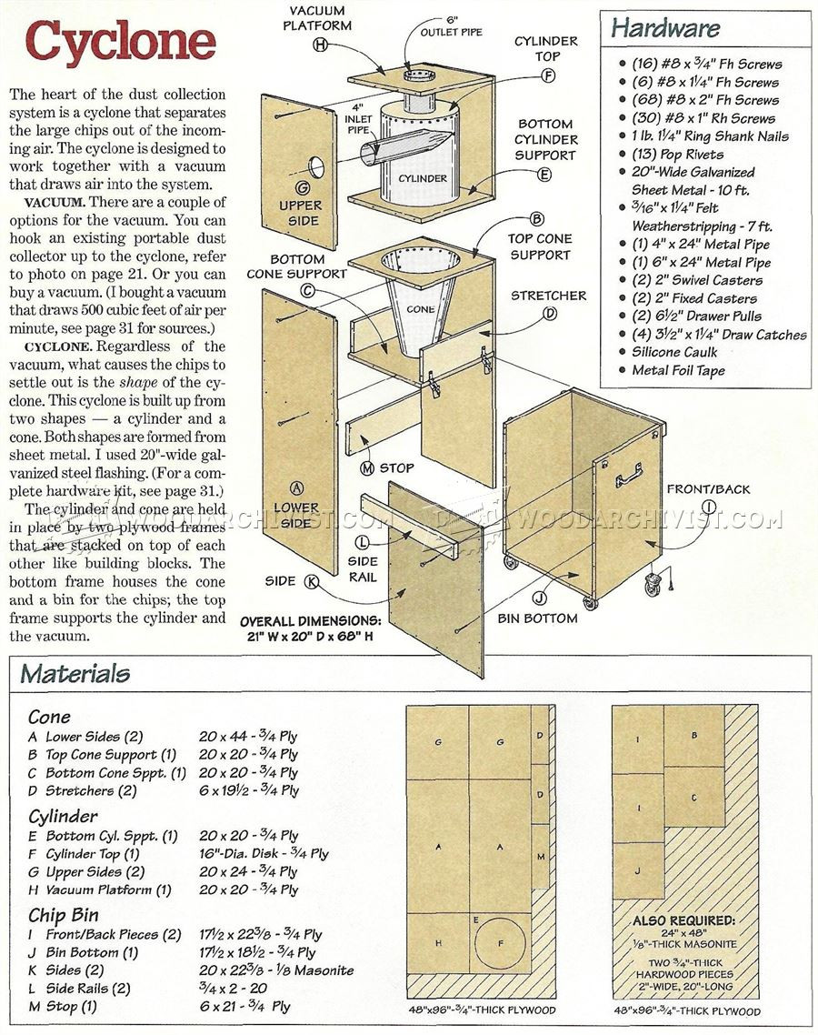 DIY Cyclone Dust Collector Plans
 The Best Diy Cyclone Dust Collector Plans Best