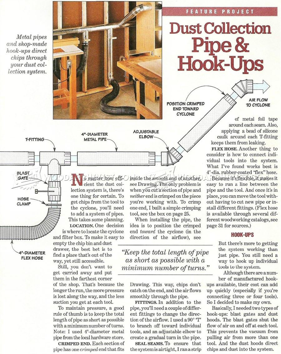 DIY Cyclone Dust Collector Plans
 The Best Diy Cyclone Dust Collector Plans Best