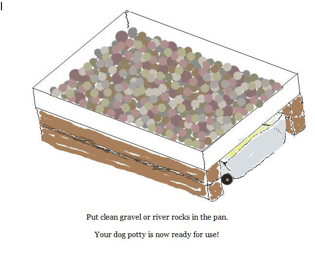 DIY Dog Litter Box
 graphic Mom ory DIY Dog Potty for Indoors or Porch