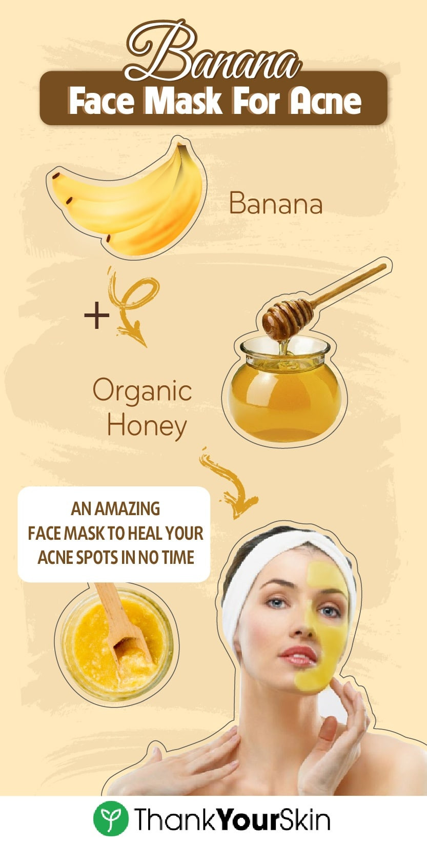 DIY Face Mask Acne
 Homemade face mask acne Masks