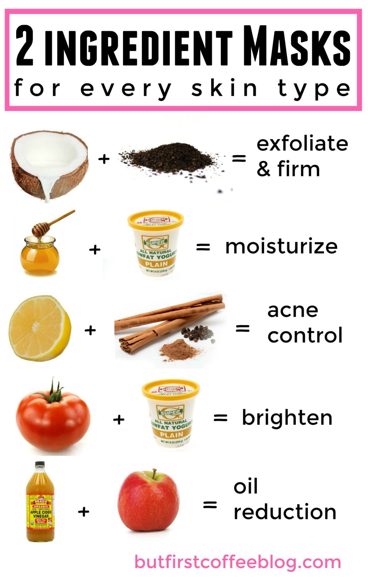 DIY Face Mask For Acne And Oily Skin
 2 Ingre nt D I Y Face Masks for Every Skin Type