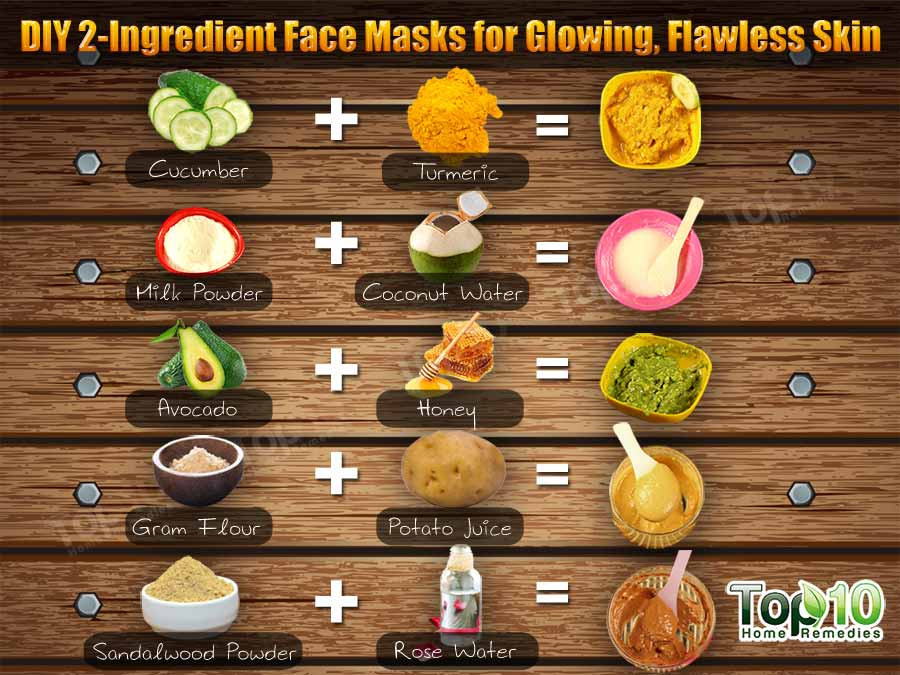DIY Face Masks For Glowing Skin
 DIY 2 Ingre nt Face Masks for Glowing Flawless Skin