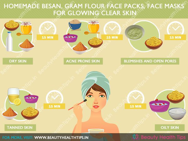 DIY Face Masks For Glowing Skin
 How to use besan for skin care & beauty care gram flour