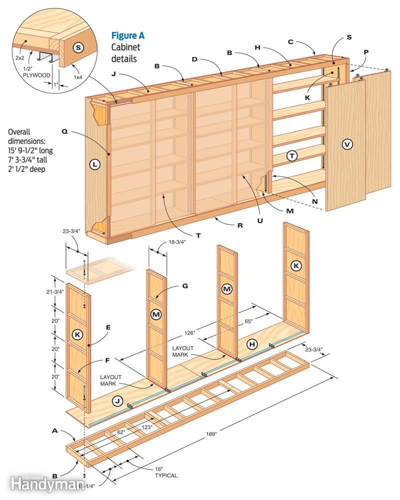 DIY Garage Plan
 Giant DIY Garage Cabinet