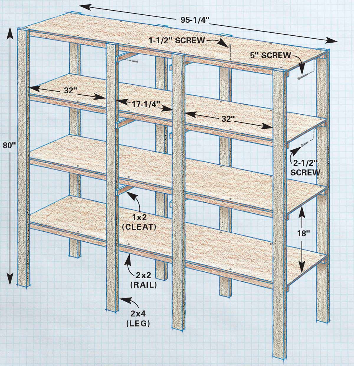 DIY Garage Shelves Plans
 Building a Garage Storage Wall