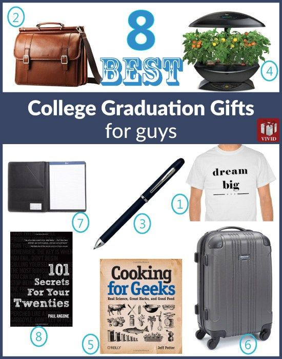 DIY Graduation Gifts For Him
 8 Best College Graduation Gift Ideas for Him