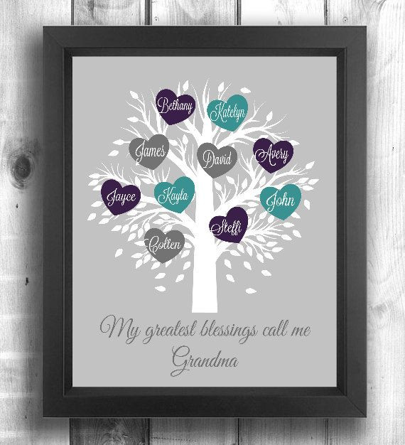 DIY Grandma Birthday Gifts
 Personalized Grandmother s Gift Mother s Day Gift for