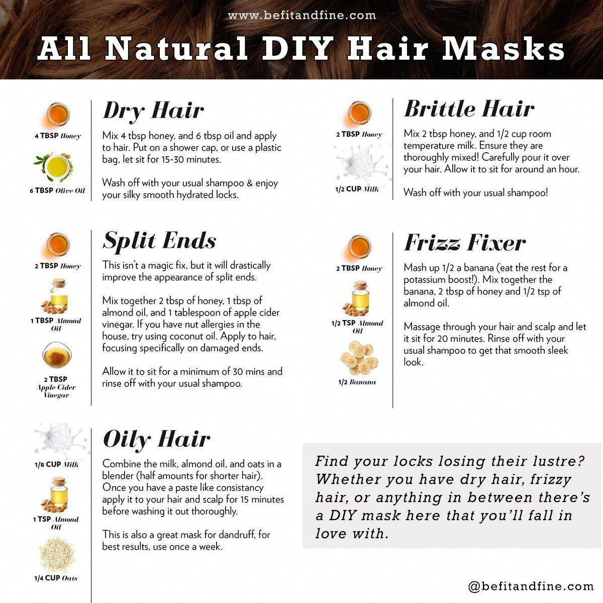DIY Hair Masks For Oily Hair
 Hair Mask Oily Hair Hair Mask Purology hairsalon hairs