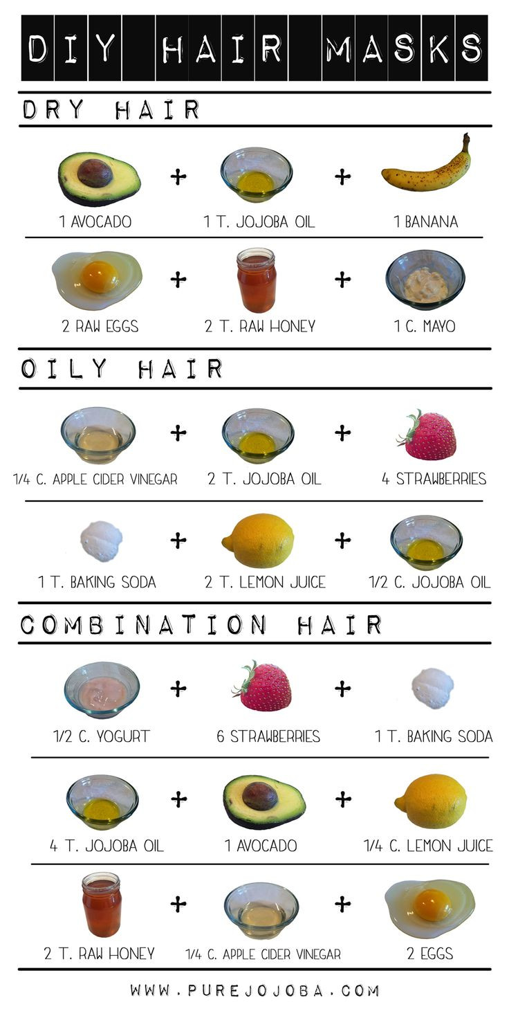 DIY Hair Masks For Oily Hair
 DIY Hair Masks for Dry Oily and bination Hair