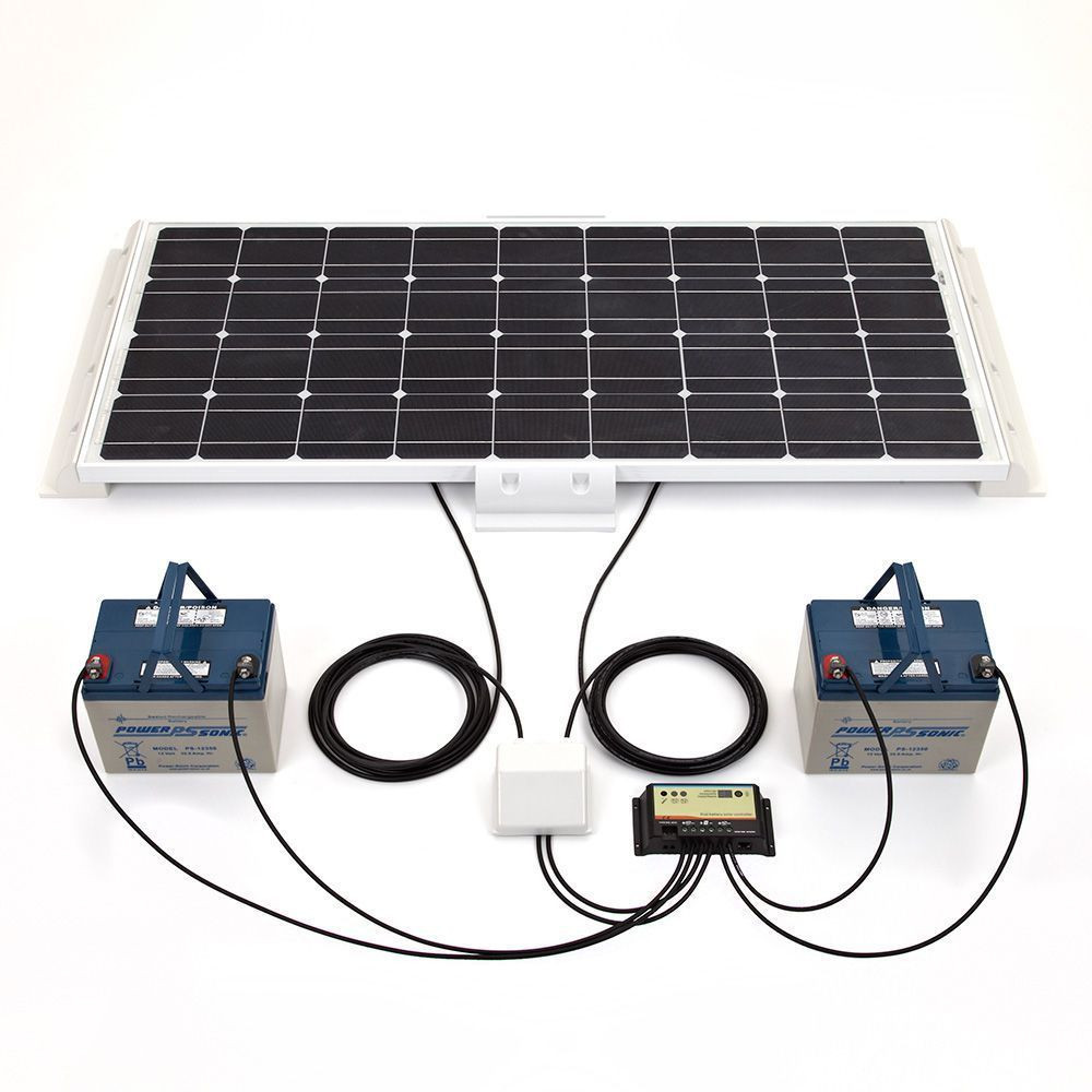 DIY Home Solar Kits
 Diy home solar panel kit George Mayda