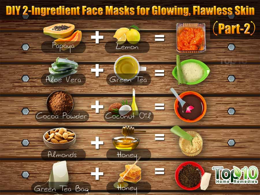 DIY Homemade Face Masks
 DIY 2 Ingre nt Face Masks for Glowing Flawless Skin