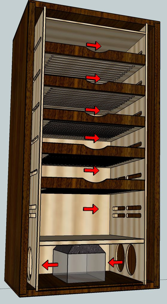 DIY Humidor Kit
 How To Build A Cigar Humidor Cabinet