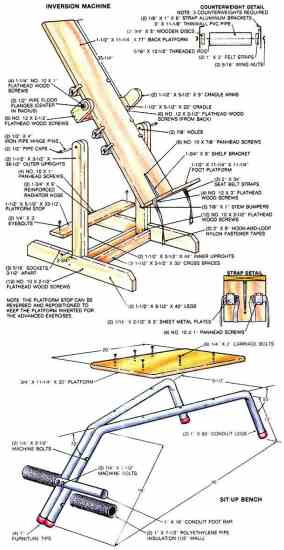 DIY Inversion Table Plans
 Build a Homemade Gym Do It Yourself MOTHER EARTH NEWS