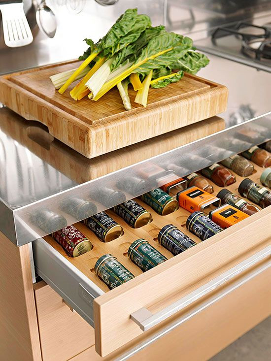 Diy Kitchen Organizers
 DIY Kitchen Organization on Pinterest