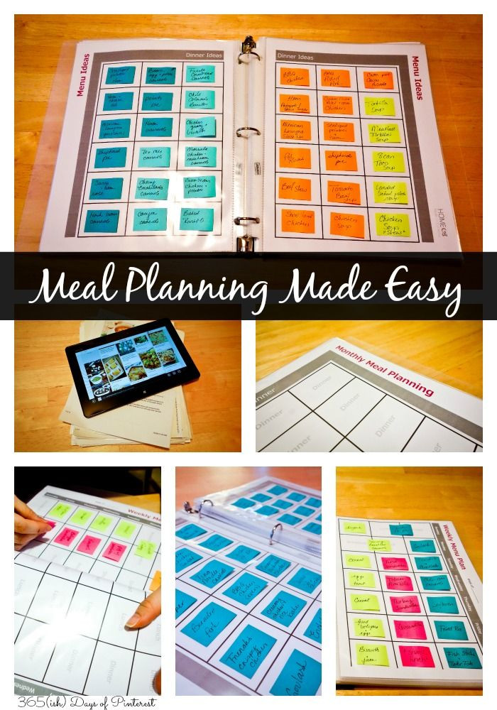 DIY Meal Planning
 Create a reusable ORGANIZED way to meal plan and stay on