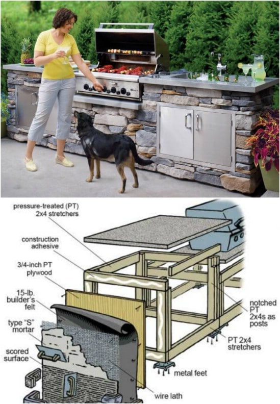 DIY Outdoor Bbq Island
 15 Amazing DIY Outdoor Kitchen Plans You Can Build A