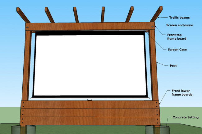 DIY Outdoor Theatre Screen
 Show Thyme How to Build an Outdoor Theater in Your Garden