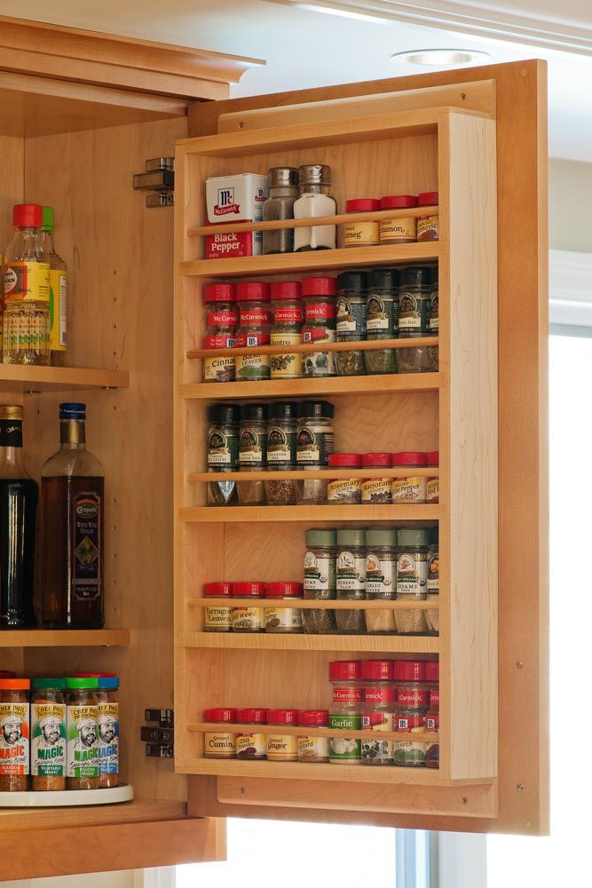 DIY Pantry Door Spice Rack
 24 Latest Designs & Patterns for Your New Spice Rack