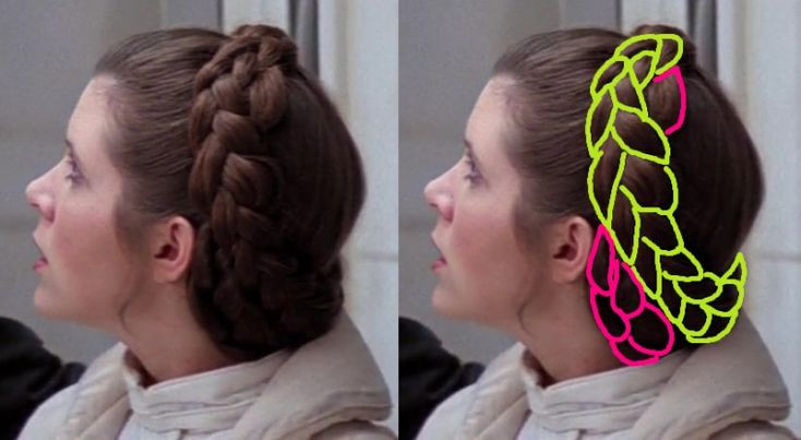 DIY Princess Leia Hair
 Princess Leia – DIY The Galaxy Star Wars in 2020
