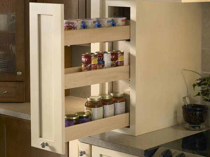 DIY Pull Out Spice Rack
 Pull out spice rack