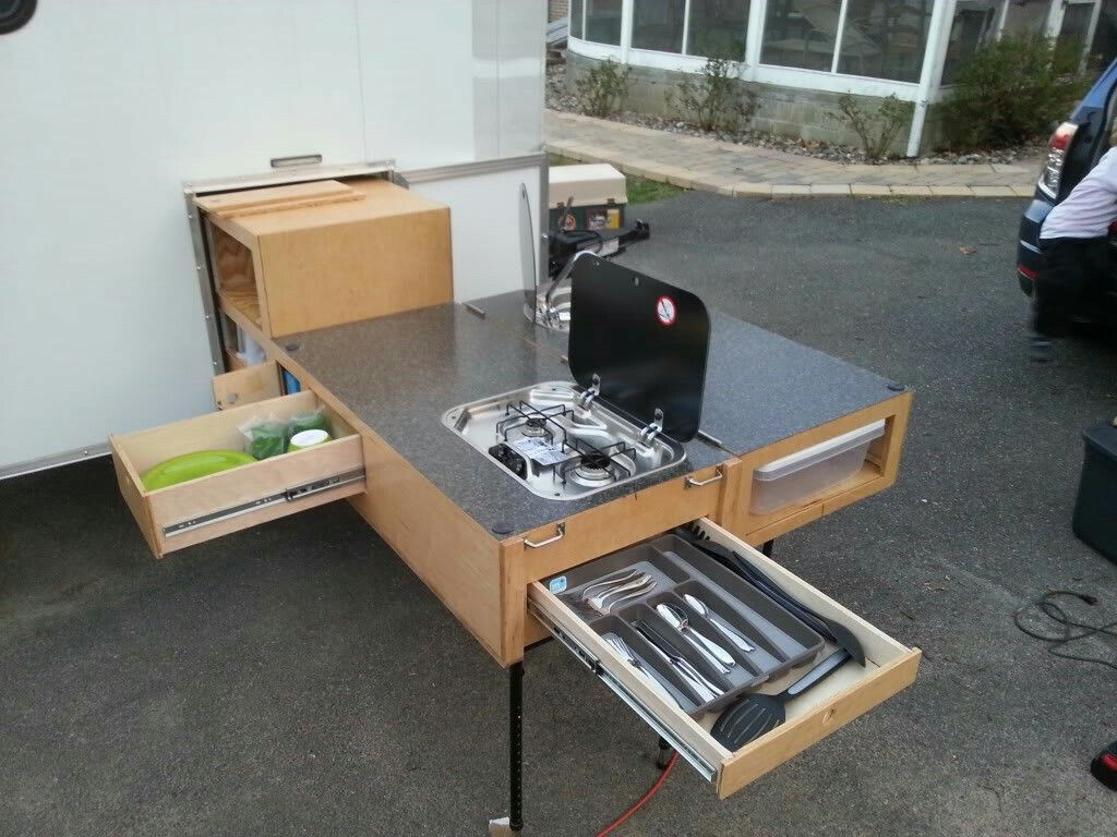 DIY Rv Slide Out Kit
 This is the supreme slide out outdoor kitchen I don t