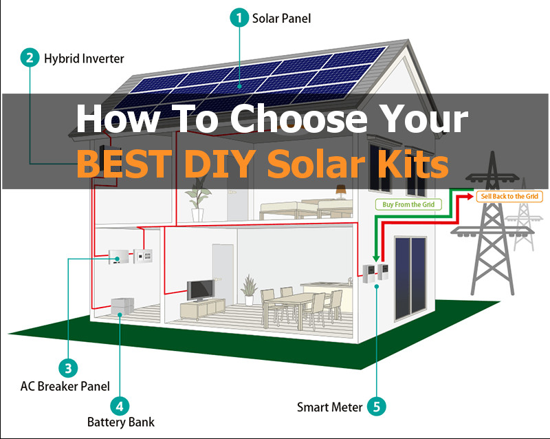 DIY Solar Panels Kit
 How to Choose your BEST DIY Solar Panel Kits