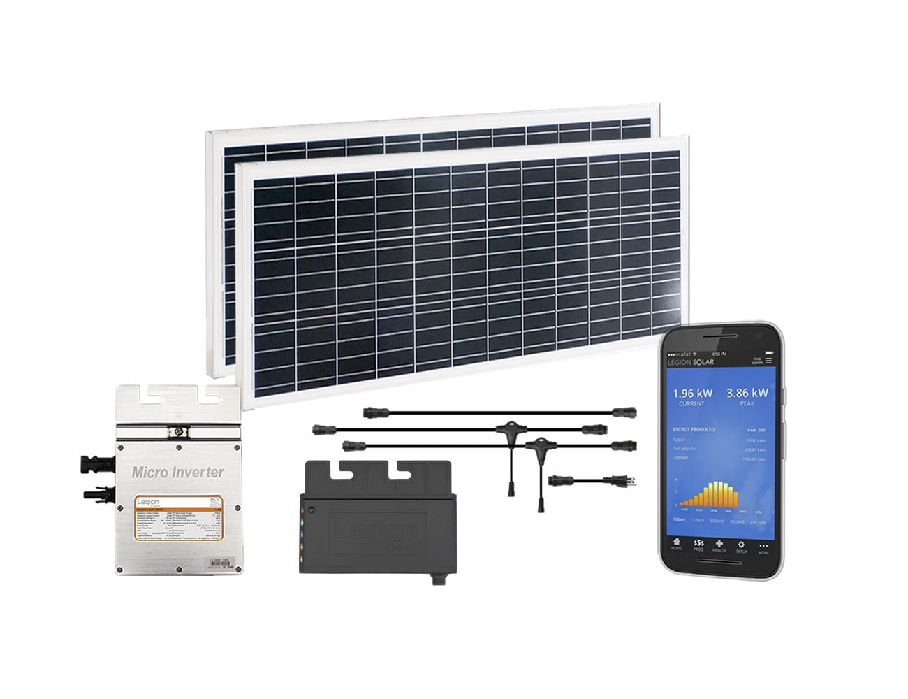 DIY Solar Panels Kit
 Legion Solar 2 DIY Solar Panel Kits Gad Flow