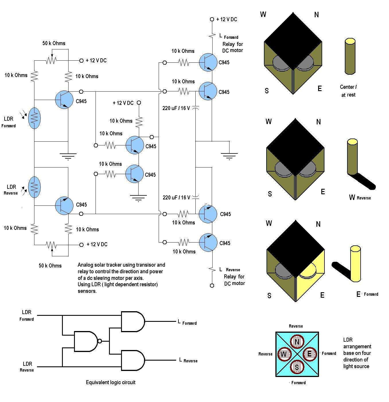 DIY Solar Tracking
 voltage modify schematic to work at 5V solar panel sun