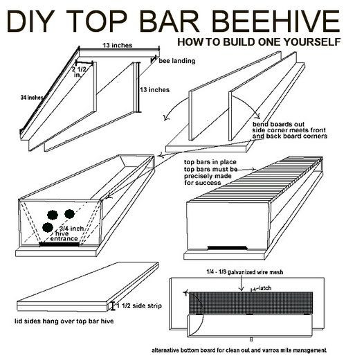 DIY Top Bar Hive Plans
 Wood Working