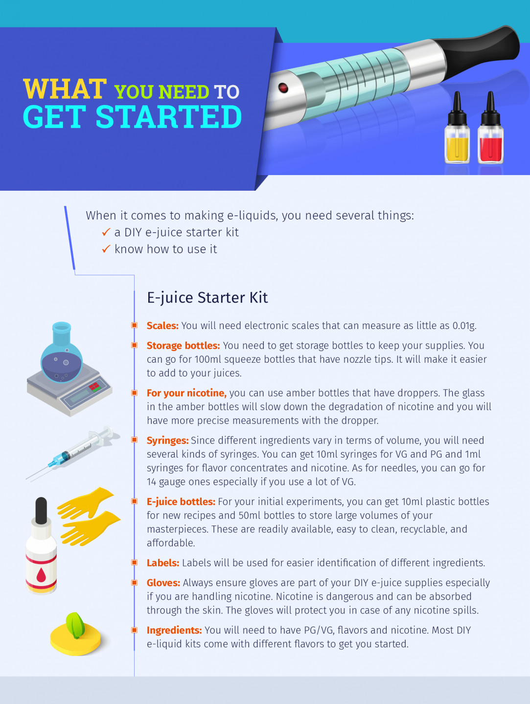 DIY Vape Juice Kits
 Best DIY E juice Kits and Suppliers of 2019 Be e Your