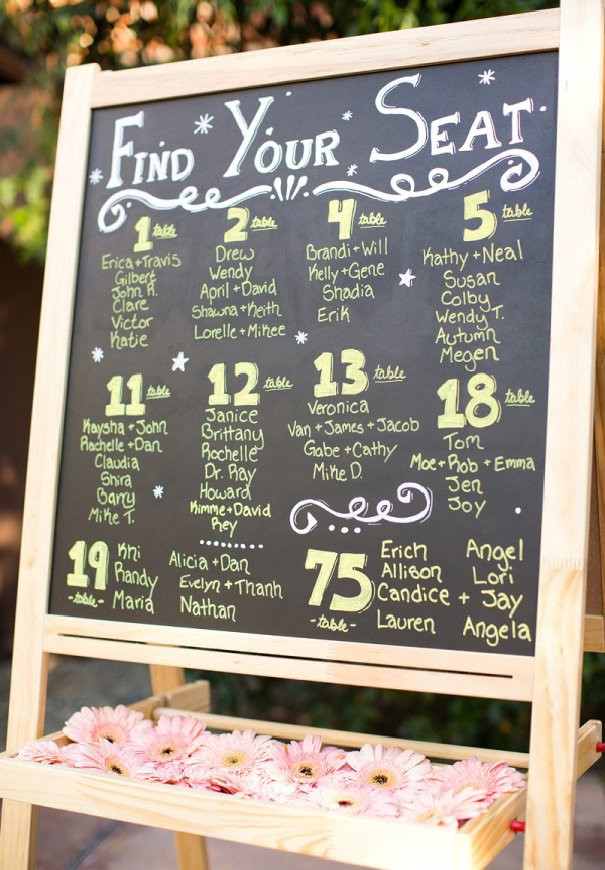 DIY Wedding Seating Chart
 DIY ideas for mother in law weddingplanning