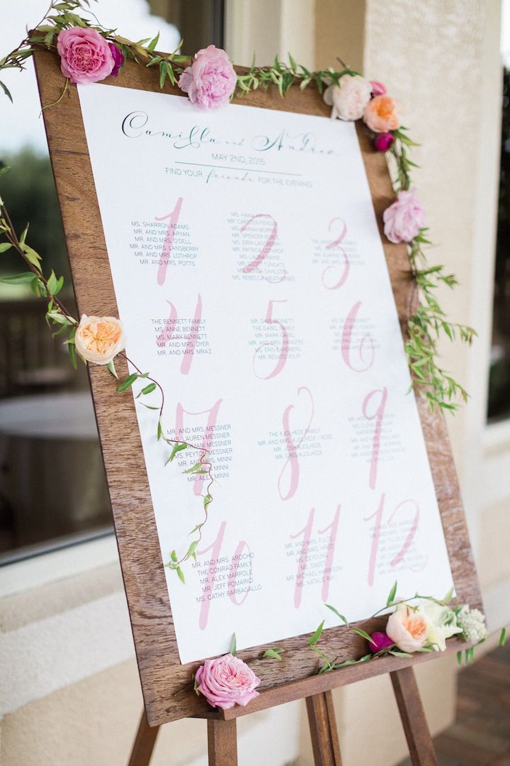 DIY Wedding Seating Chart
 12 best DIY Wedding Seating Chart Poster Templates images