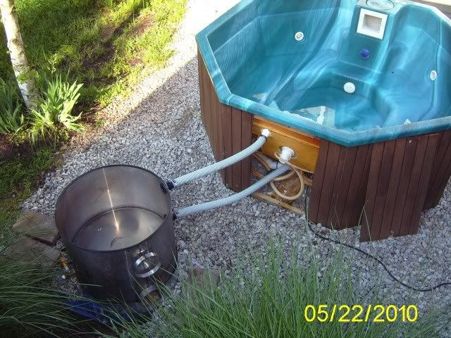 DIY Wood Fired Hot Tub Heater
 wood fired hot tub heater wood burning stoves forum at