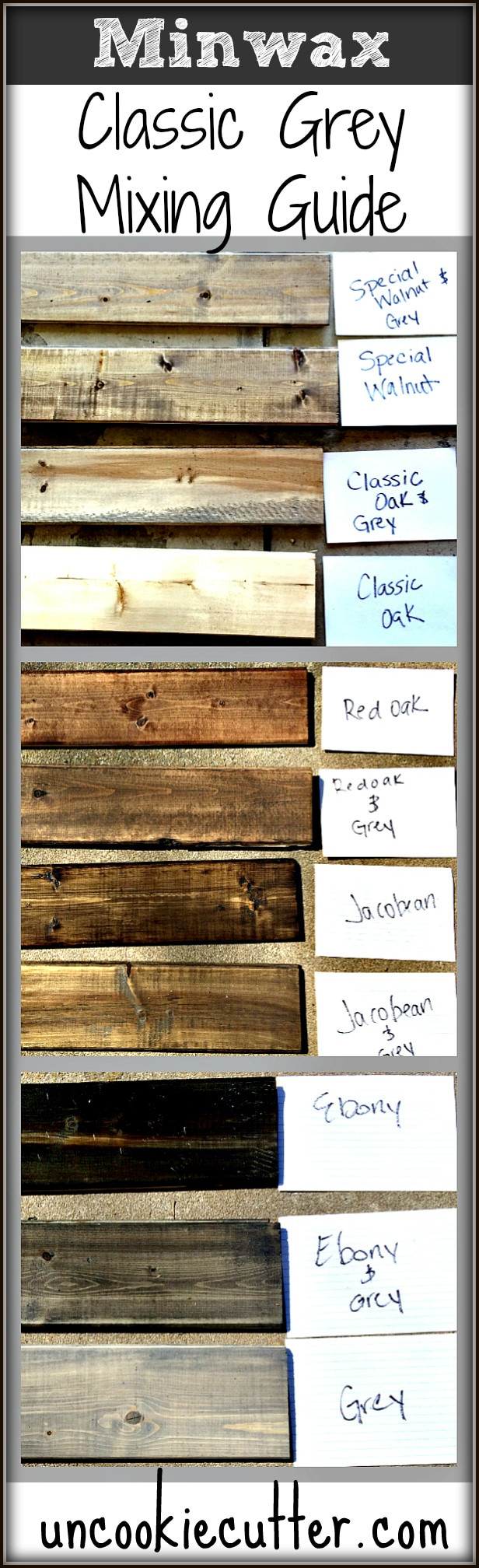 DIY Wood Stain Colors
 Mixed Wood Wall Easy & Cheap DIY Uncookie Cutter