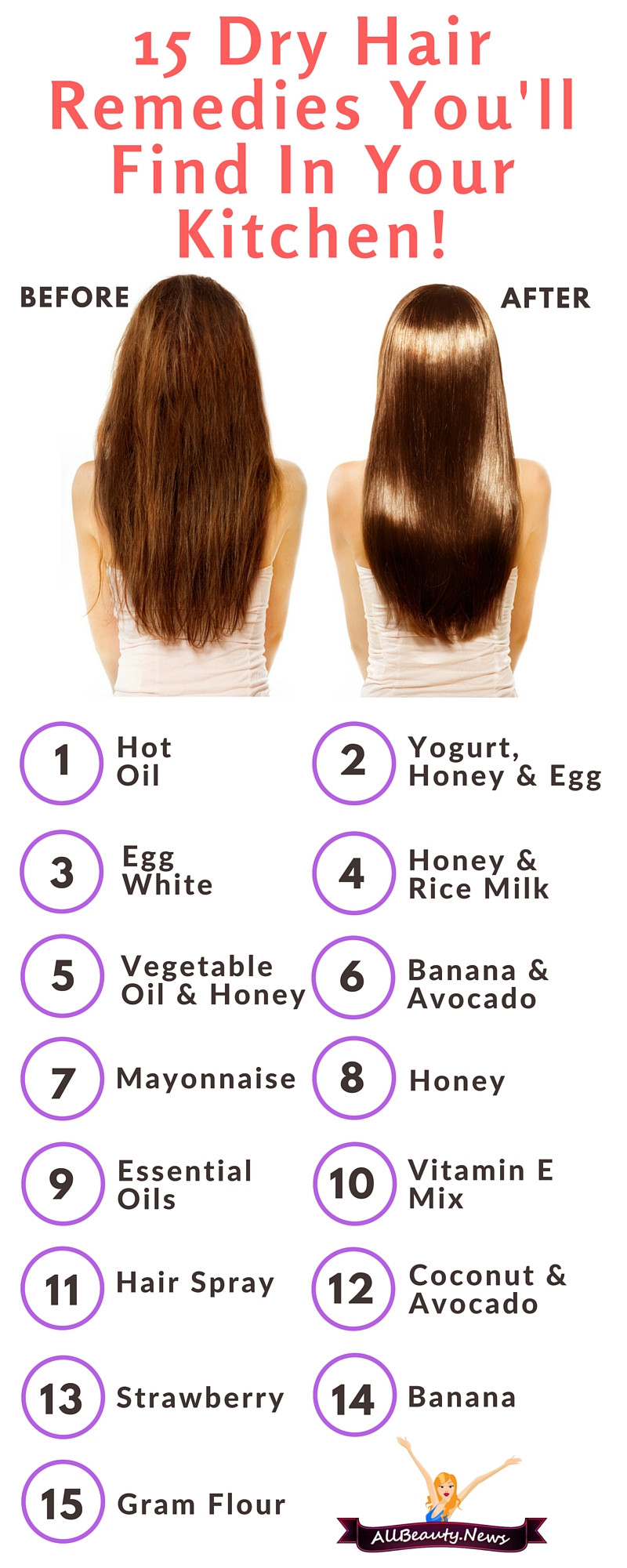 Dry Hair Treatment DIY
 15 Dry Hair Treatments You ll Find In Your Kitchen