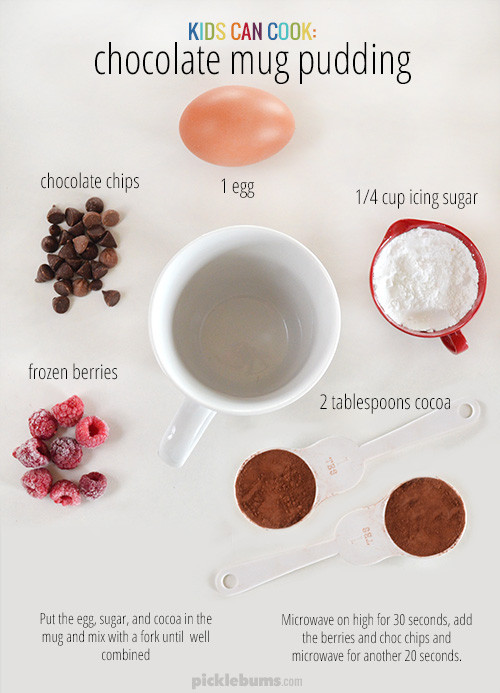 Easy Candy Recipes For Kids To Make
 Kids Can Cook Chocolate Mug Pudding Picklebums
