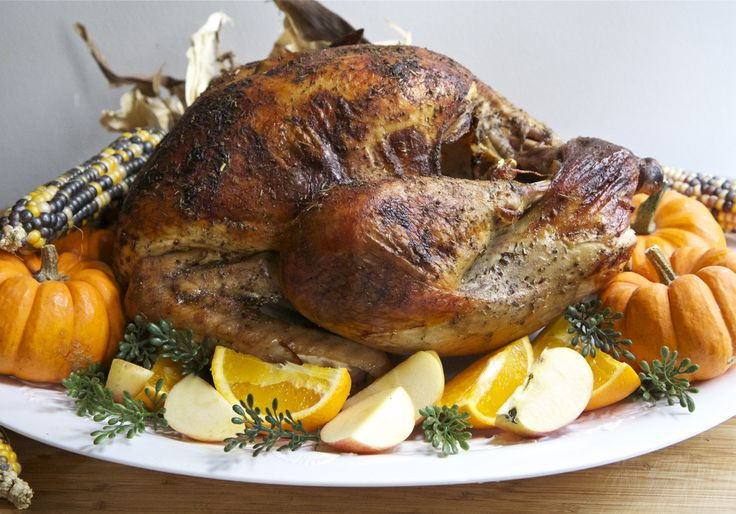 Easy Thanksgiving Turkey
 Traditional Southern Thanksgiving Menu