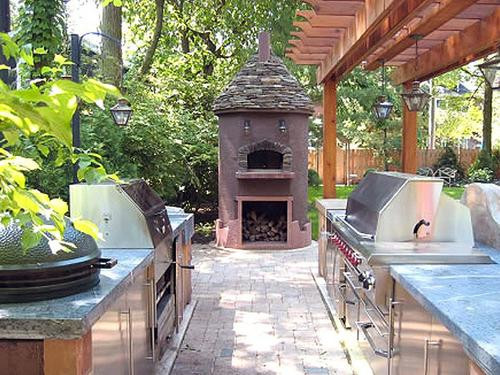 Estimated Cost Of Outdoor Kitchen
 Cost to Install an Outdoor Kitchen Estimates and Prices