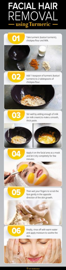 Facial Hair Removal DIY
 12 Amazing Turmeric Benefits for Skin and Hair Care