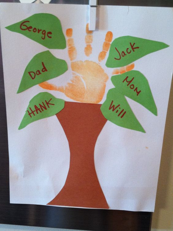 Family Themed Crafts For Toddlers
 Family tree handprint art Preschool project