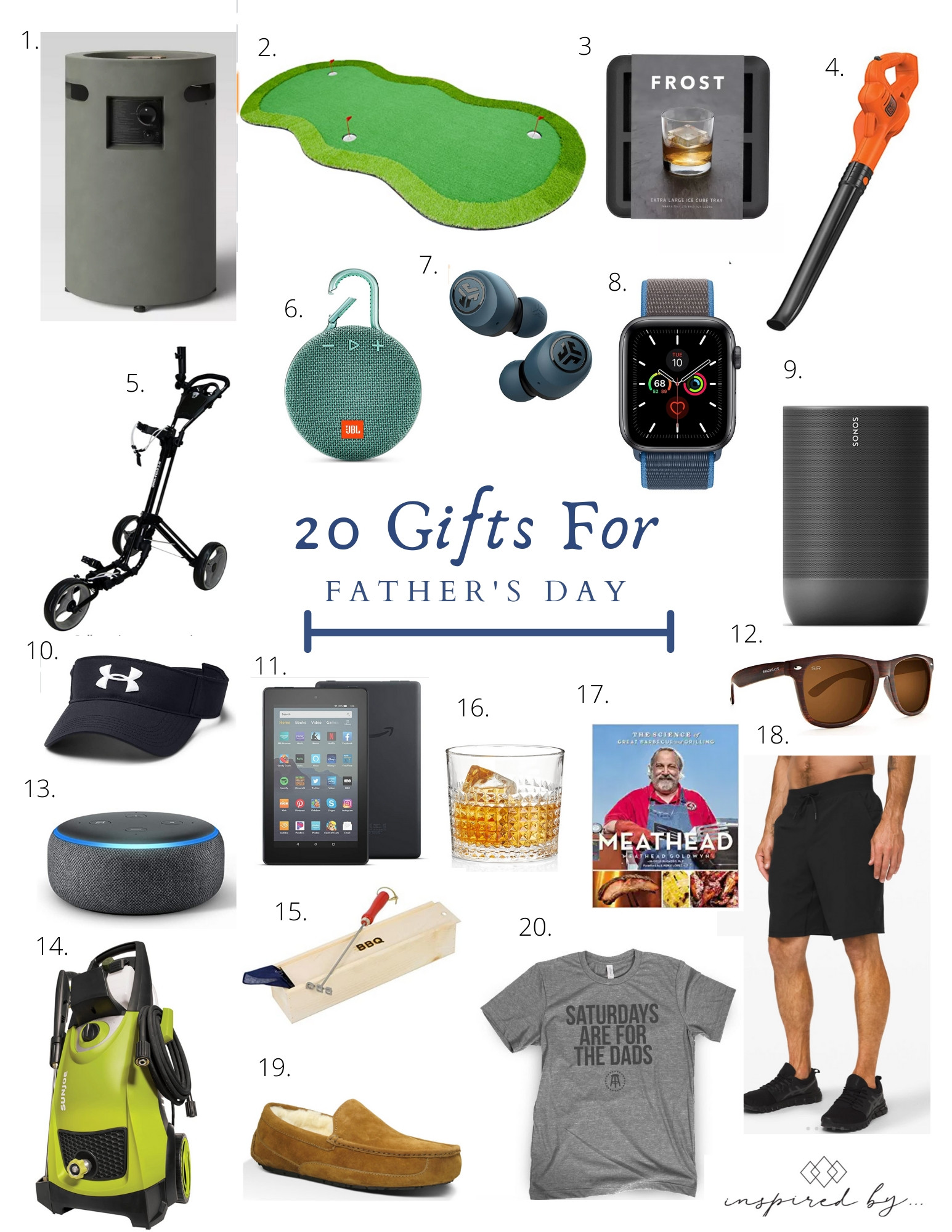 Father'S Day Gift Ideas 2020
 Father’s Day 2020 Gift Ideas – Inspired By…