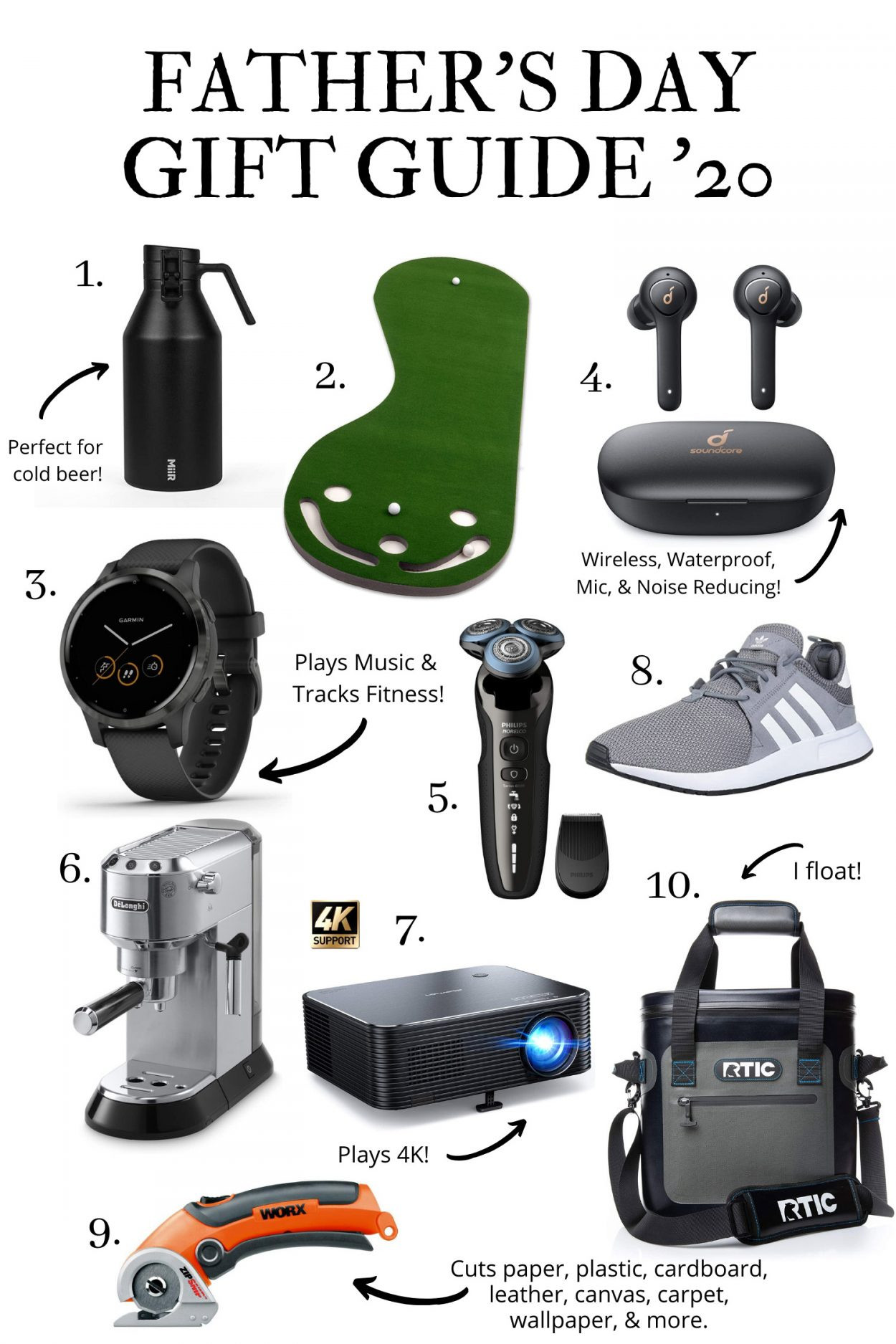 Fathers Day 2020 Gift
 Father s Day Gift Guide 2020