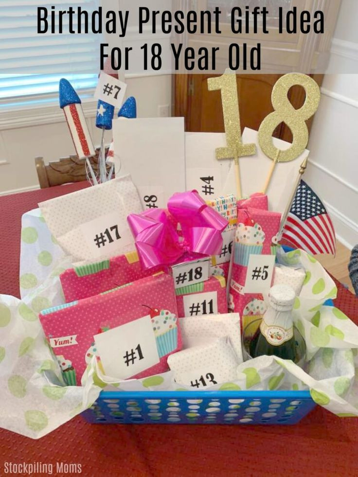 Female 18Th Birthday Gift Ideas
 Pin on Gift Ideas