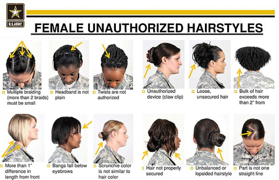 Female Navy Haircuts
 After outcry Hagel orders review of female hairstyle
