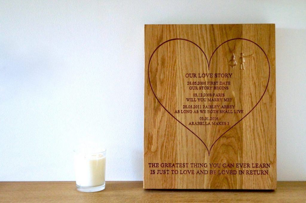 Fifth Wedding Anniversary Gift Ideas
 5th Wedding Anniversary Gift Ideas for Him