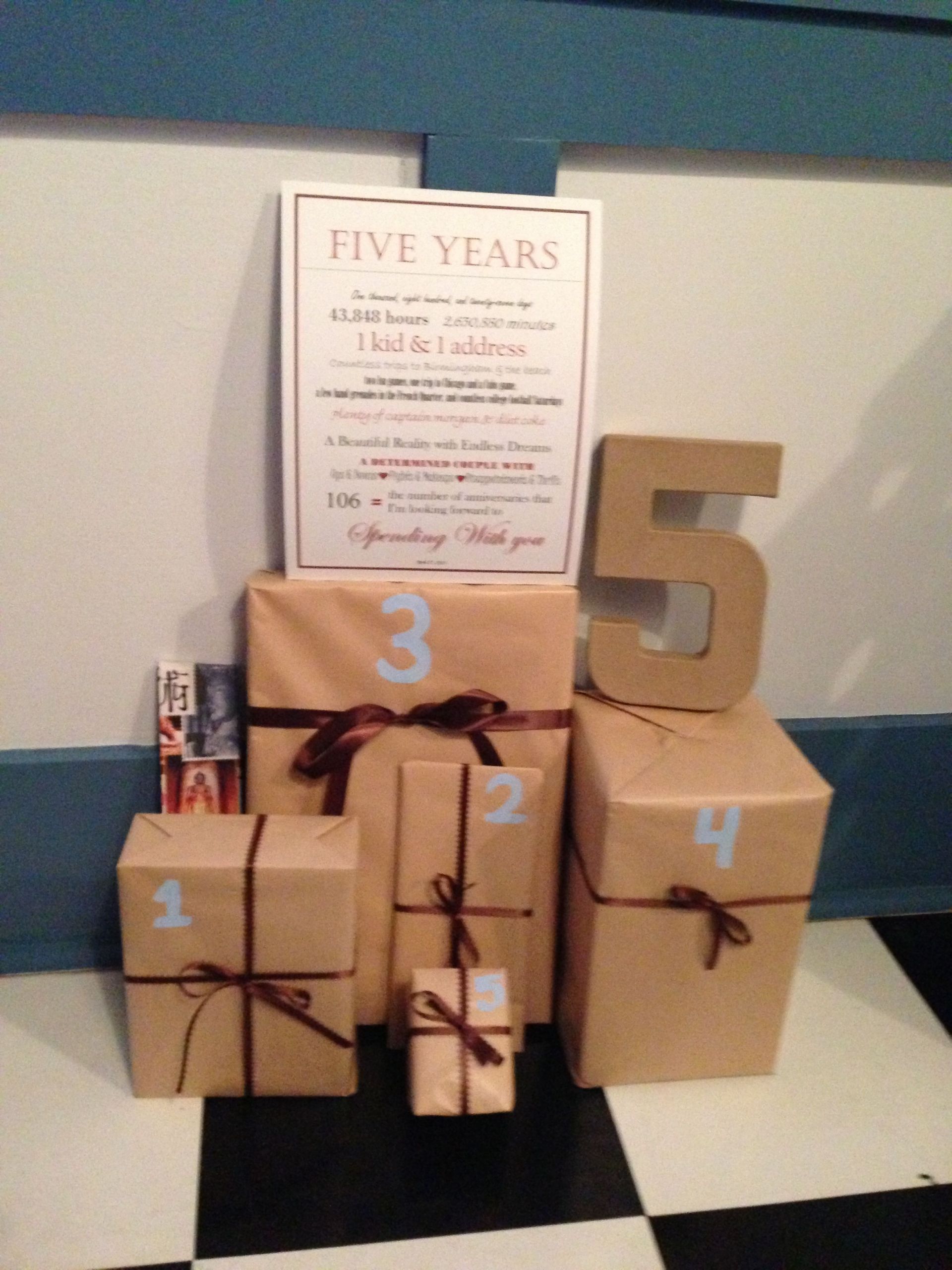Fifth Year Anniversary Gift Ideas For Her
 5 year anniversary 1 t that reminds you of each year