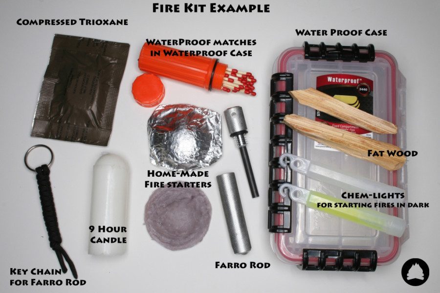 Fire Starter Kit DIY
 Learn How To Build Your Own Fire Starter Kit