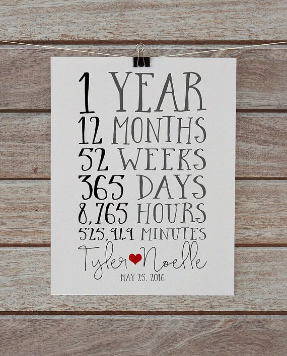 First Anniversary Dating Gift Ideas
 First Anniversary To her 1 Year Anniversary Gift for